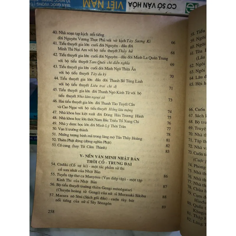 Những mẩu chuyện lịch sử văn minh thế giới - Đặng Đức An chủ biên 1001223