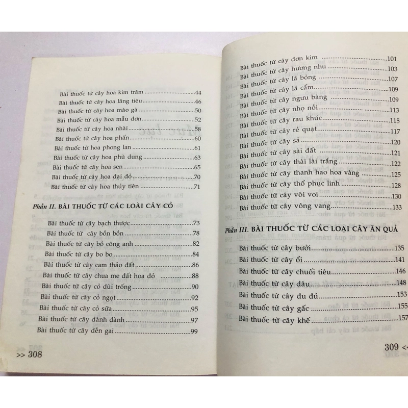 NHỮNG VỊ THUỐC QUANH TA  - 309 trang, nxb: 2005 363267