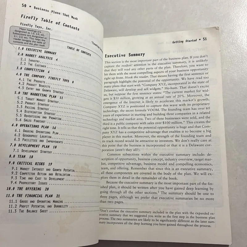 Business plans that work (Ngoại văn) 728534