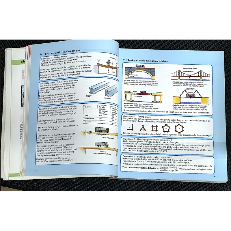 Physics for You 993134