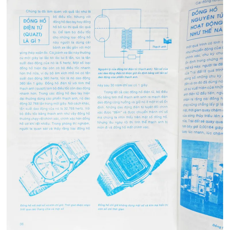 Thời gian & Đồng hồ 719126