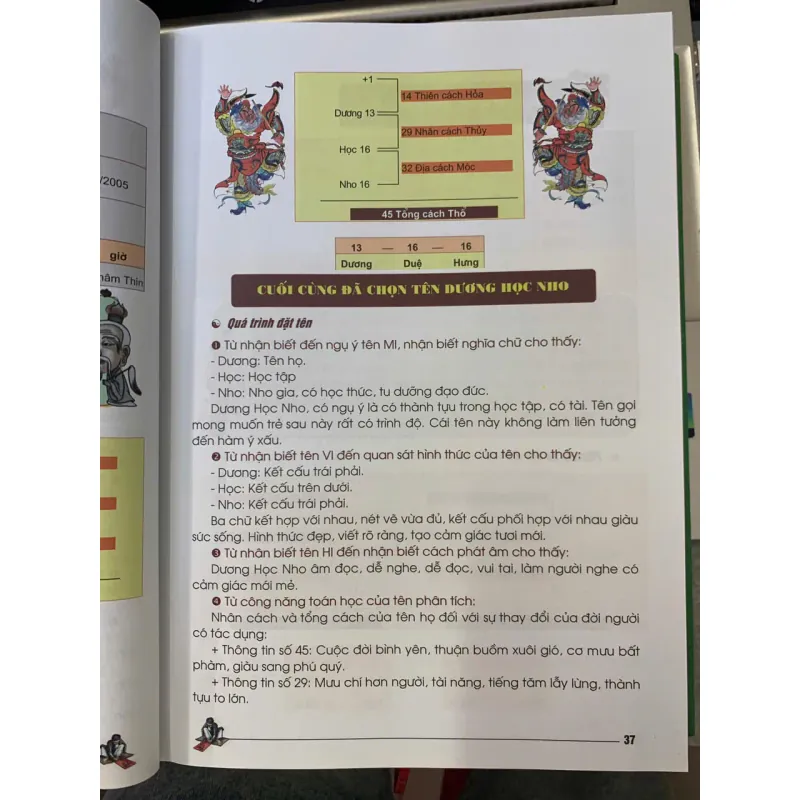 DANH TÍNH HỌC TOÀN THƯ - BẠCH HUYẾT 748045