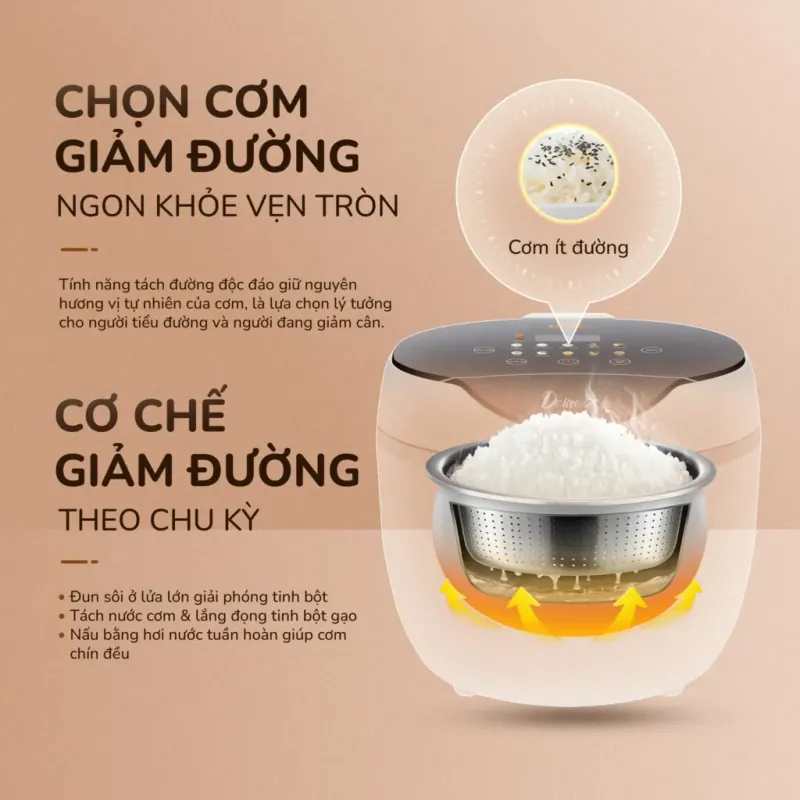 UNIE URC612 – Cơm tơi, ít đường, tốt cho người ăn kiêng 🌾 723263