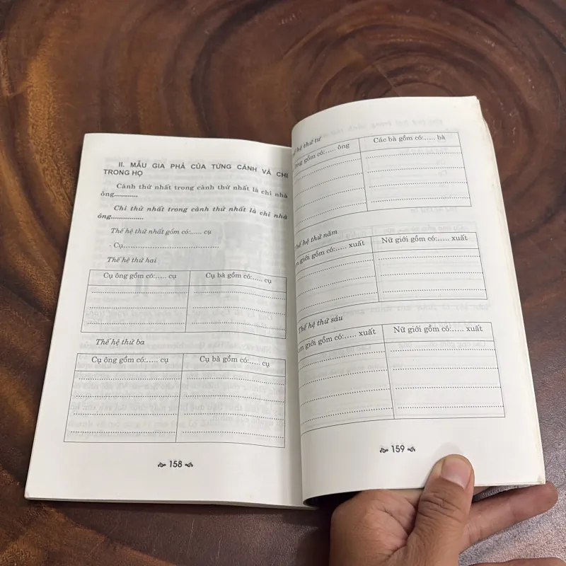 II Văn Hoá Việt: Văn Hoá Dòng Họ - Vân Hạnh - 2009 1022424