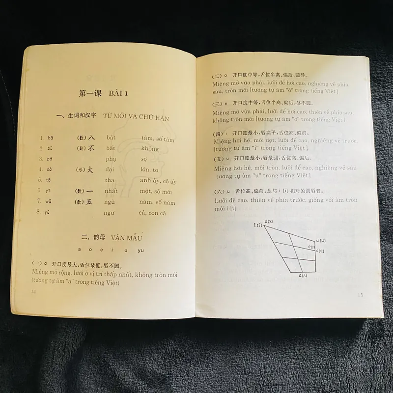 Giáo trình tiếng Hán hiện đại  728104