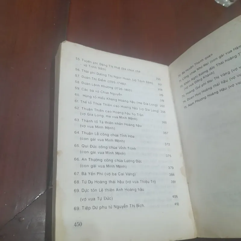 NỮ CHÚA VIỆT NAM 682830