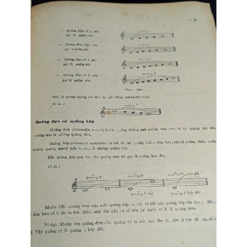 Nhạc lý căn bản - Lan Đài 727089