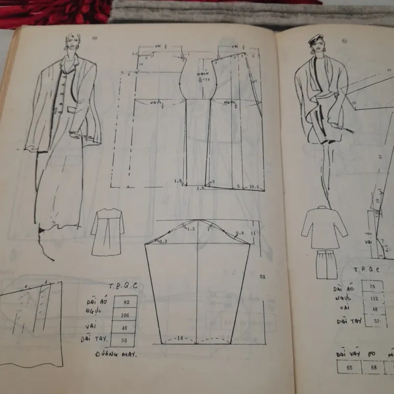 70 kiểu cắt may TRANG PHỤC THỜI TRANG. Tg. Thiên Trang. Nxb Mỹ Thuật 1994 782794