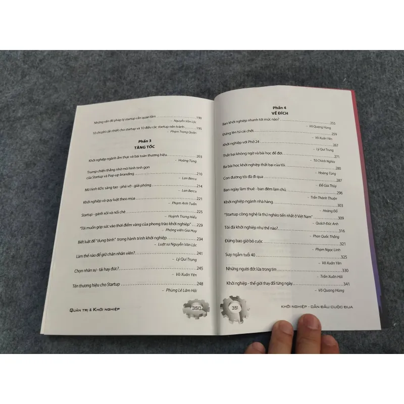 QUẢN TRỊ & KHỞI NGHIỆP. KHỞI NGHIỆP DẪN ĐẦU CUỘC ĐUA 957263