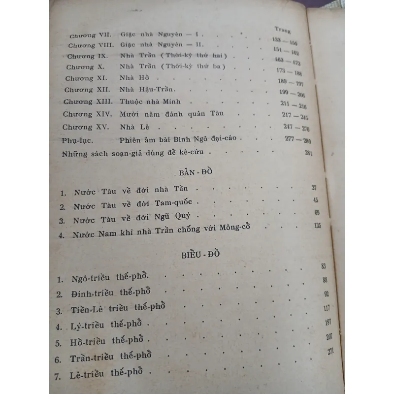 VIỆT NAM SỬ LƯỢC (QUYỂN I + II) - TRẦN TRỌNG KIM 719445