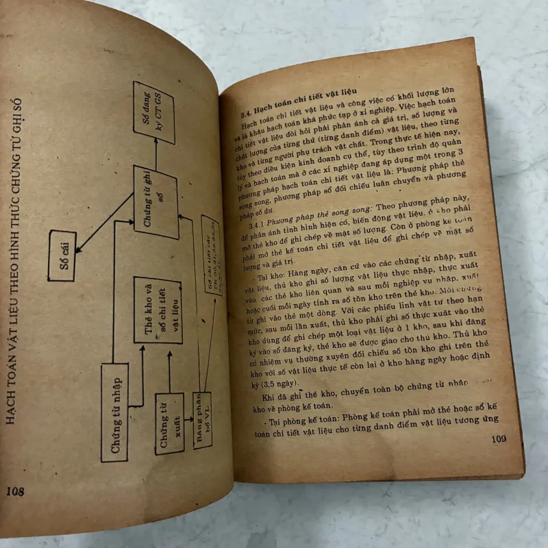 Hạch toán kế toán trong các doanh nghiệp 1011318