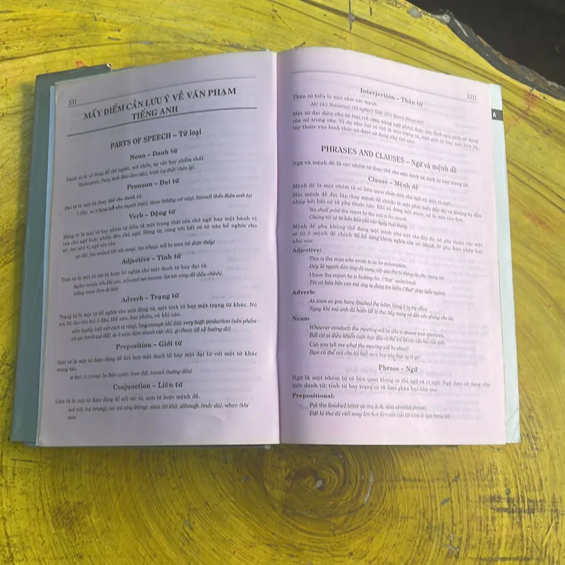 TỪ ĐIỂN ANH - VIỆT VIỆT - ANH ENGLISH - VIETNAMESE VIETNAMESE- ENGLISH DICTIONARY NEW   697199