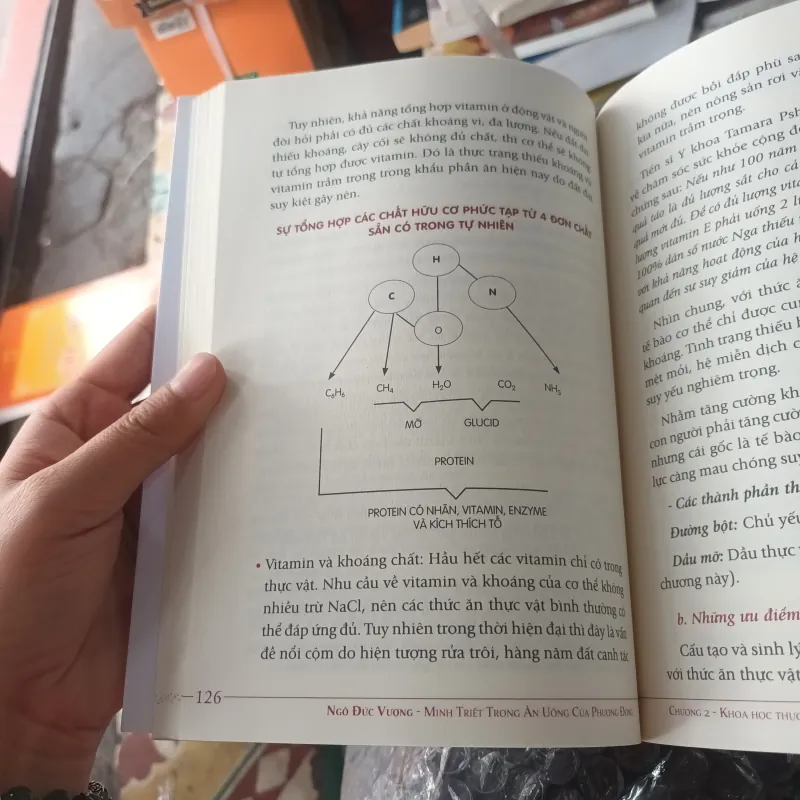 Minh Triết Trong Ăn Uống Của Phương Đông- Ngô Đức Vượng 493866