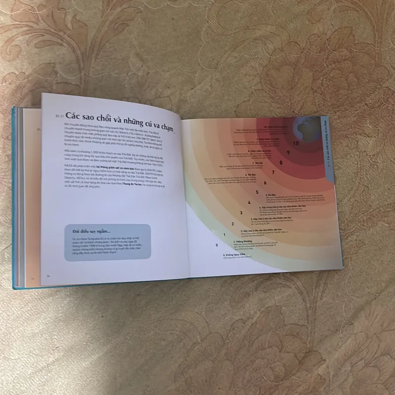 MỌI ĐIỀU BẠN CẦN BIẾT VỀ THẾ GIỚI XUNG QUANH- DANIEL TATARSKY 735667