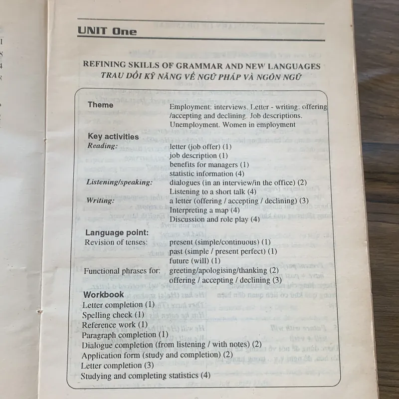 Tiếng Anh cho thế giới thương mại, tập 3, Nguyễn Thị Tuyết 713191