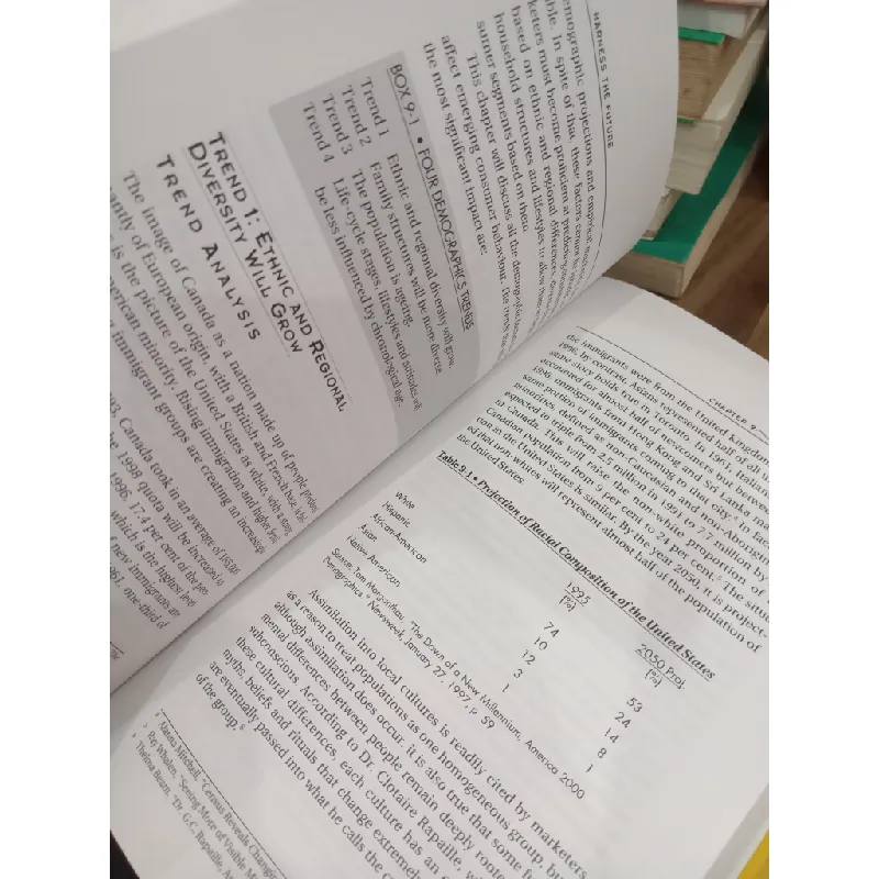 Harness the future - Shirley Roberts 702519