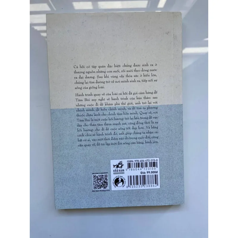 Cá Hồi - Travel Blogger Tâm Bùi, đã qua sử dụng 736800