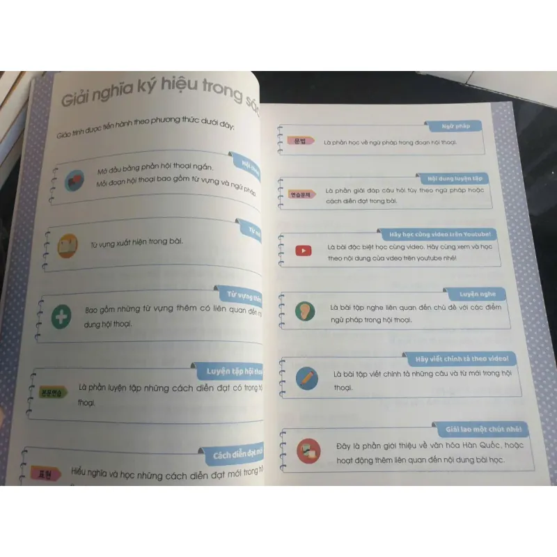 Tiếng Hàn Cơ Bản cùng Cheri Hyeri 720462