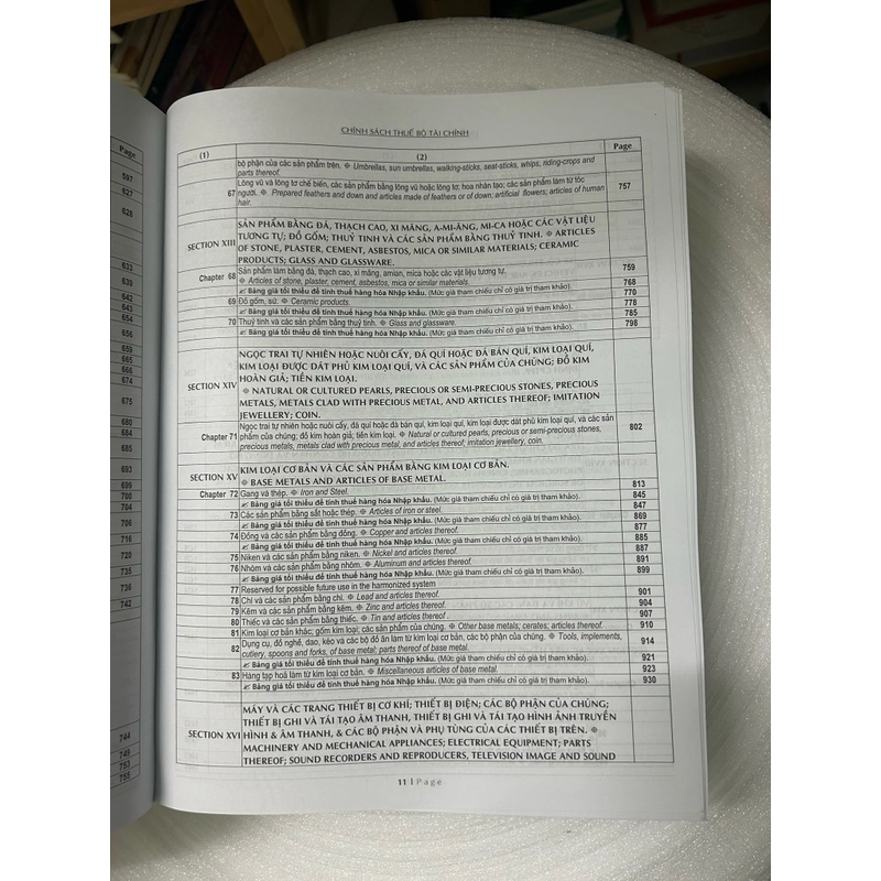 Thuế TAX 2021-Biểu Thuế Xuất Khẩu-Nhập Khẩu Và Thuế GTGT Hàng Nhập Khẩu Song Ngữ Anh-Việt 466550