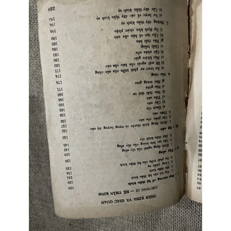 Giải phẫu người tập hai 797171