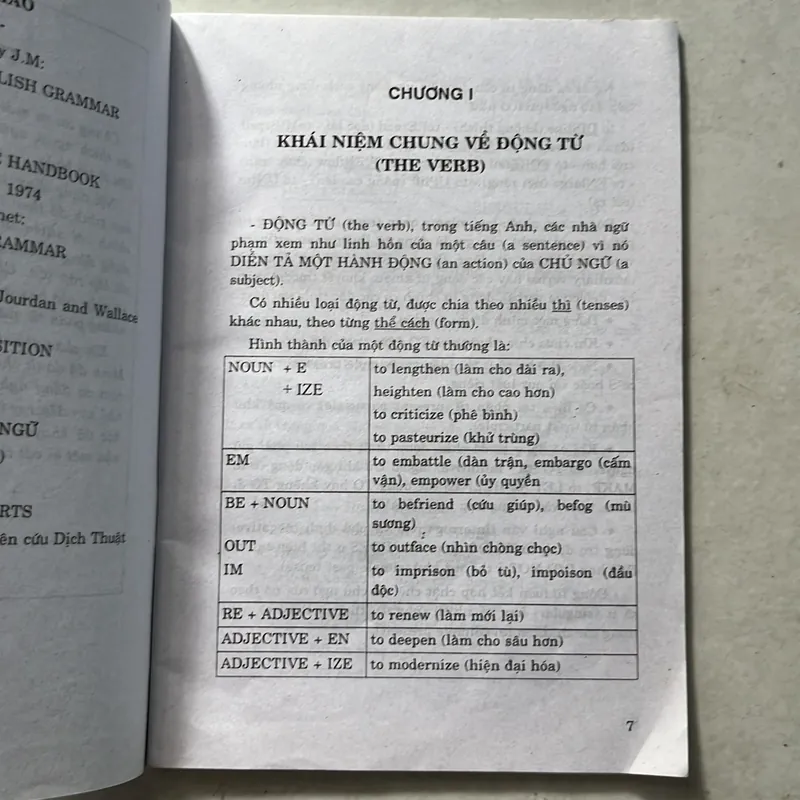 Động từ bất quy tắc & cách sử dụng - Khúc Hữu Chấp 563174