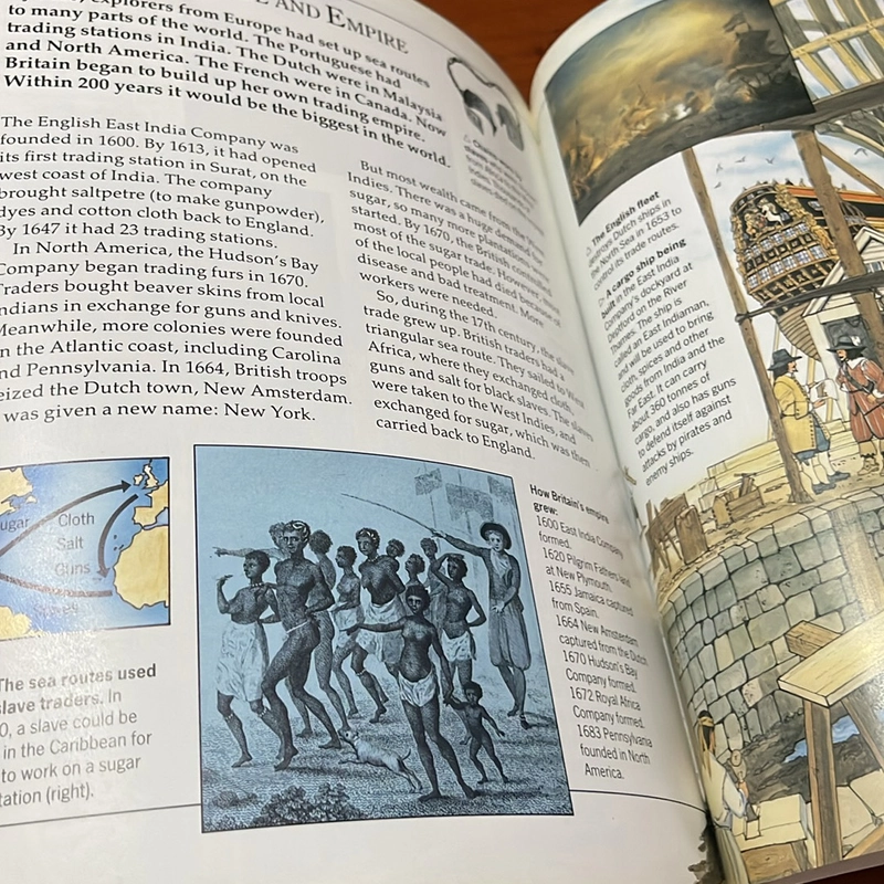 PICTURE BOOK The Stuarts 536308