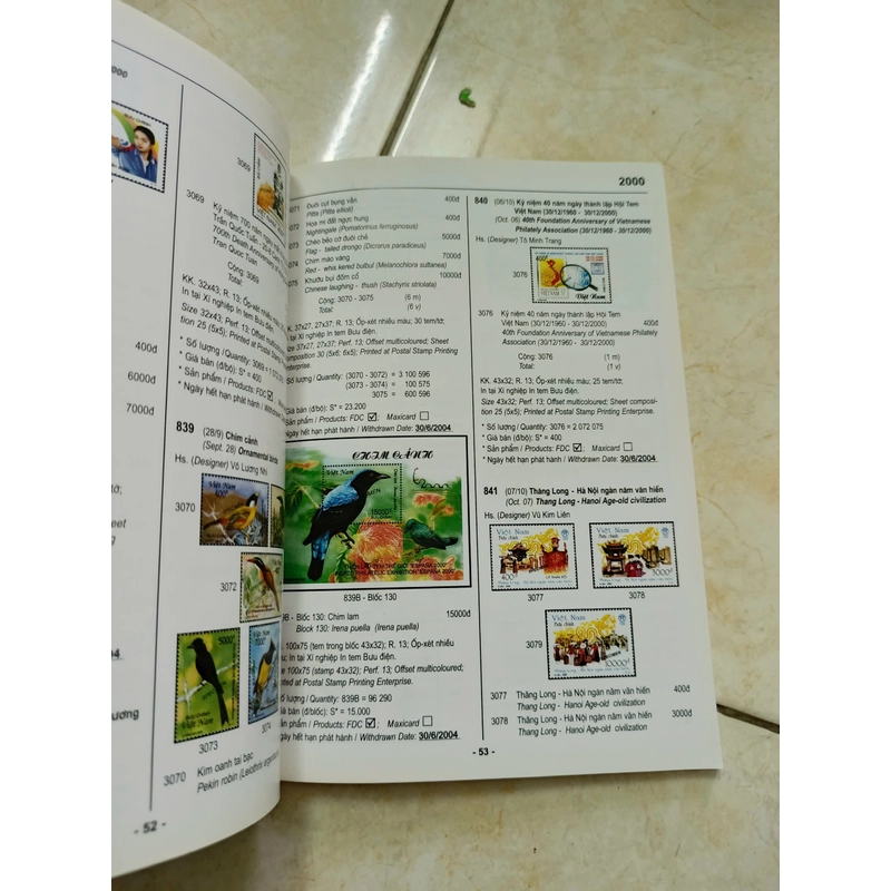 Danh mục Tem bưu chính Việt nam 1997-2004 474257