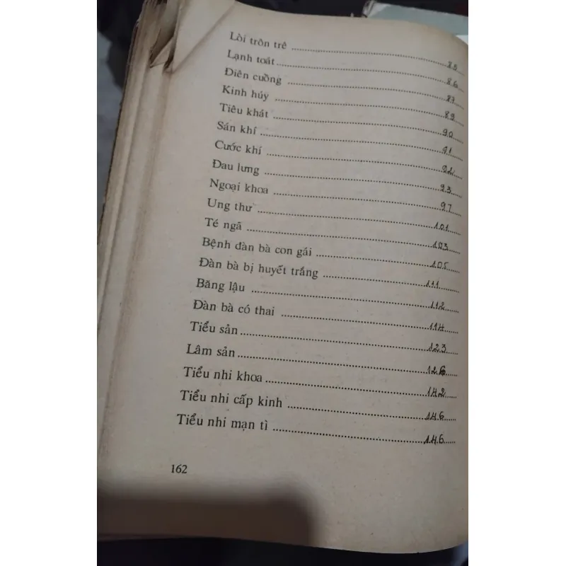 Những phương thuốc hiệu nghiệm tập thành  1028250