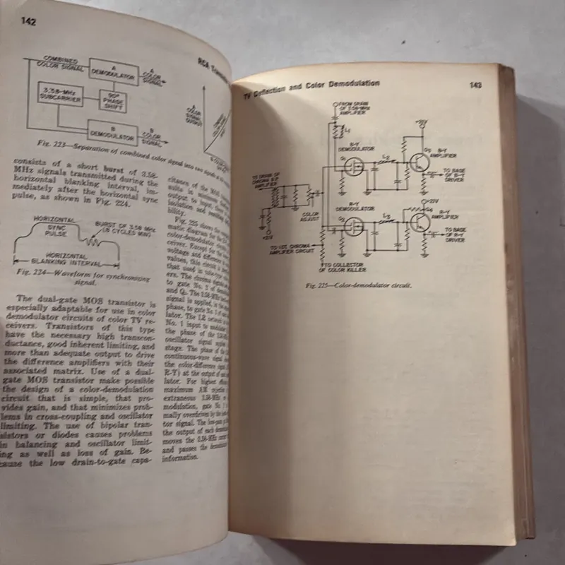 Transistor Thyristor & Diode Manual 721065