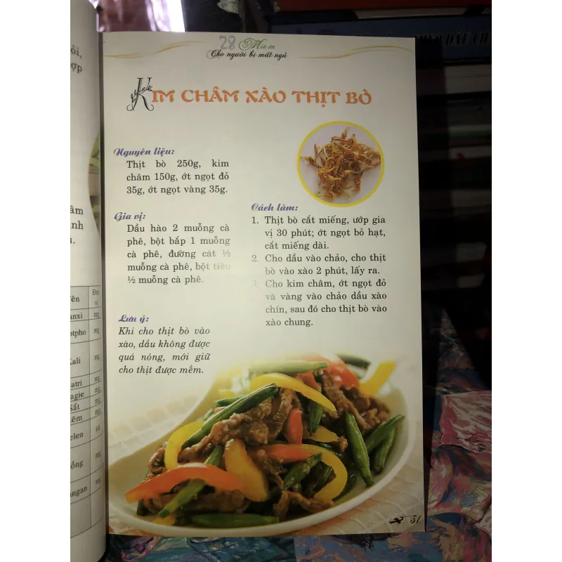 28 món ăn cho người bệnh mất ngủ - Thiên Kim  958374