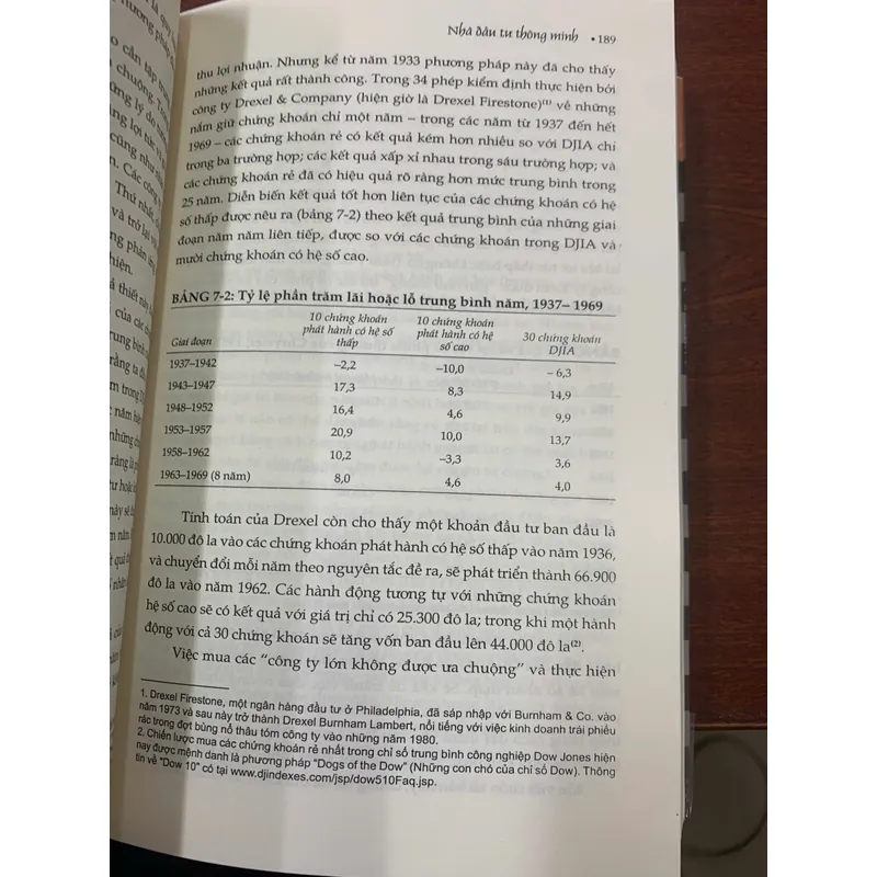 NHÀ ĐẦU TƯ THÔNG MINH - BENJAMIN GRAHAM 1061112