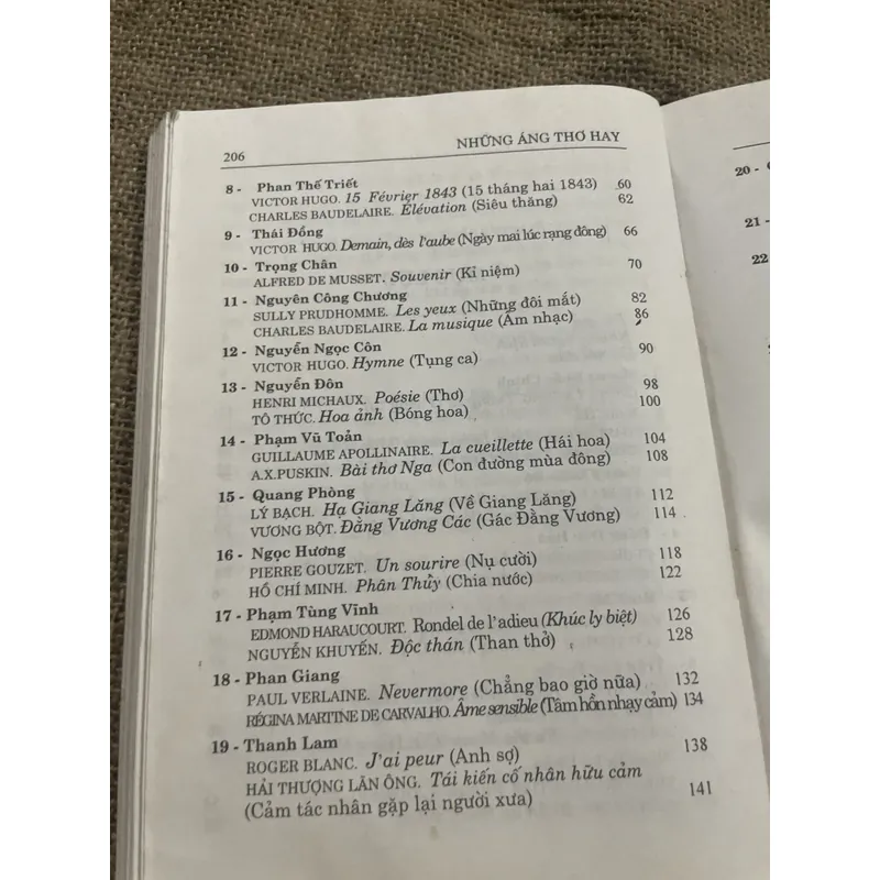 CLB thơ Dịch Hà Nội - những áng thơ hay 719343