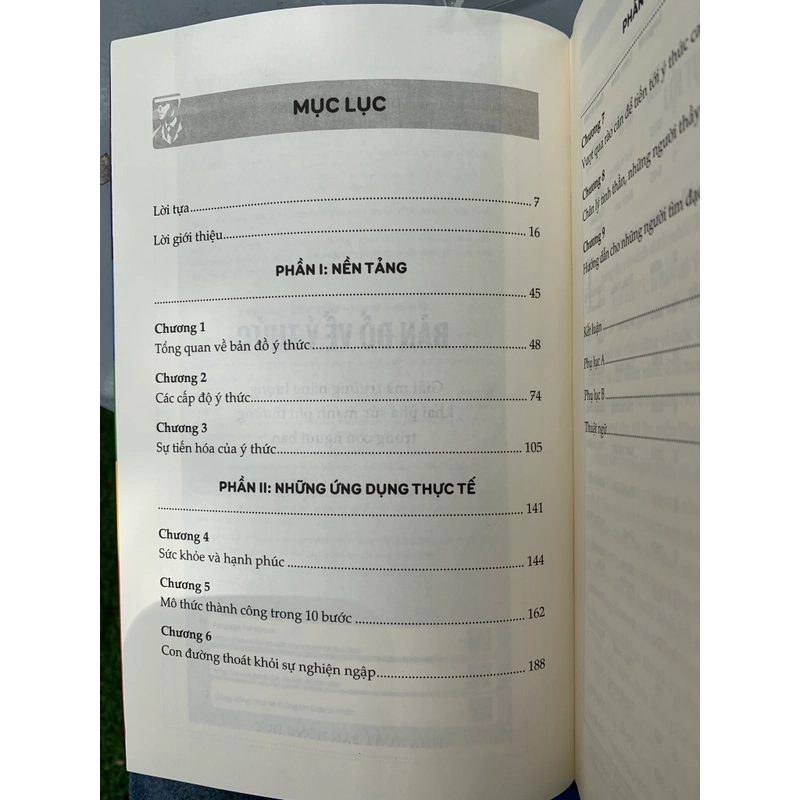 BẢN ĐỒ VỀ Ý THỨC - DAVID R. HAWKINS 546021