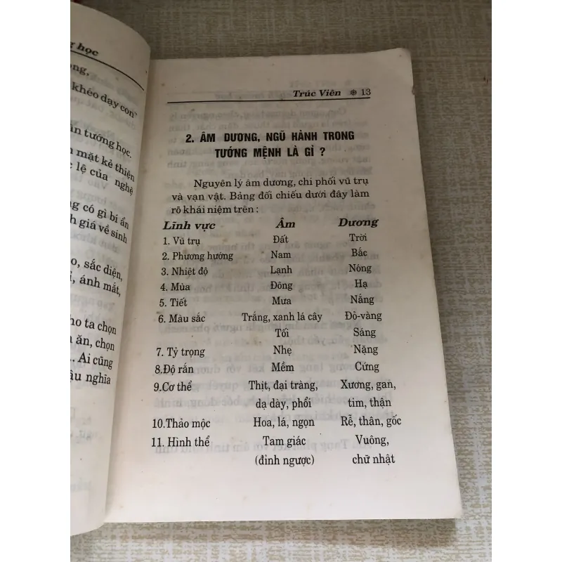 Tìm hiểu nhân tướng học-Trúc Viên biên soạn 963094