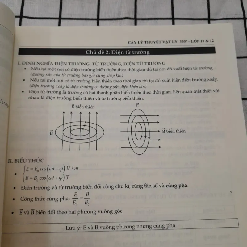 CÀY LÝ THUYẾT VẬT LÝ 360 Lớp 11 &12. Thầy Vũ Ngọc Anh chủ biên 791550