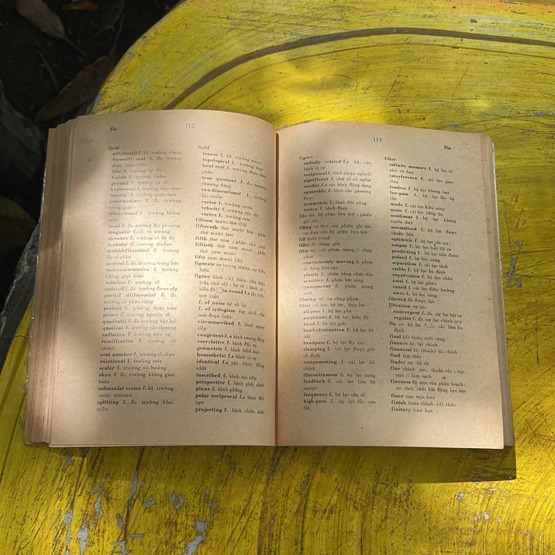 TỪ ĐIỂN TOÁN HỌC ANH VIỆT 734218