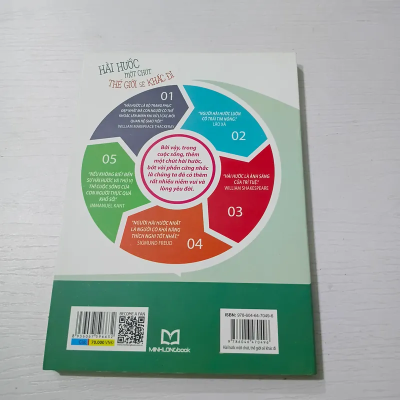 Sách Hài hước một chút thế giới sẽ khác đi 731720