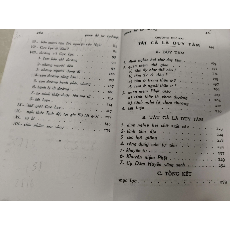 Photo Quan hệ tư tưởng - TÂM LINH - TÔN GIÁO - THIỀN - ANTQ2011-40 702486