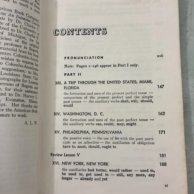 Sách học Tiếng Anh: Practice your English (Part II) 1005220