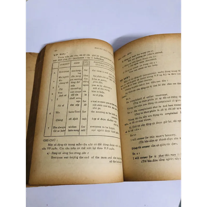 NHỮNG MẪU CÂU ANH NGỮ 416 trang, nxb: 1971  718067