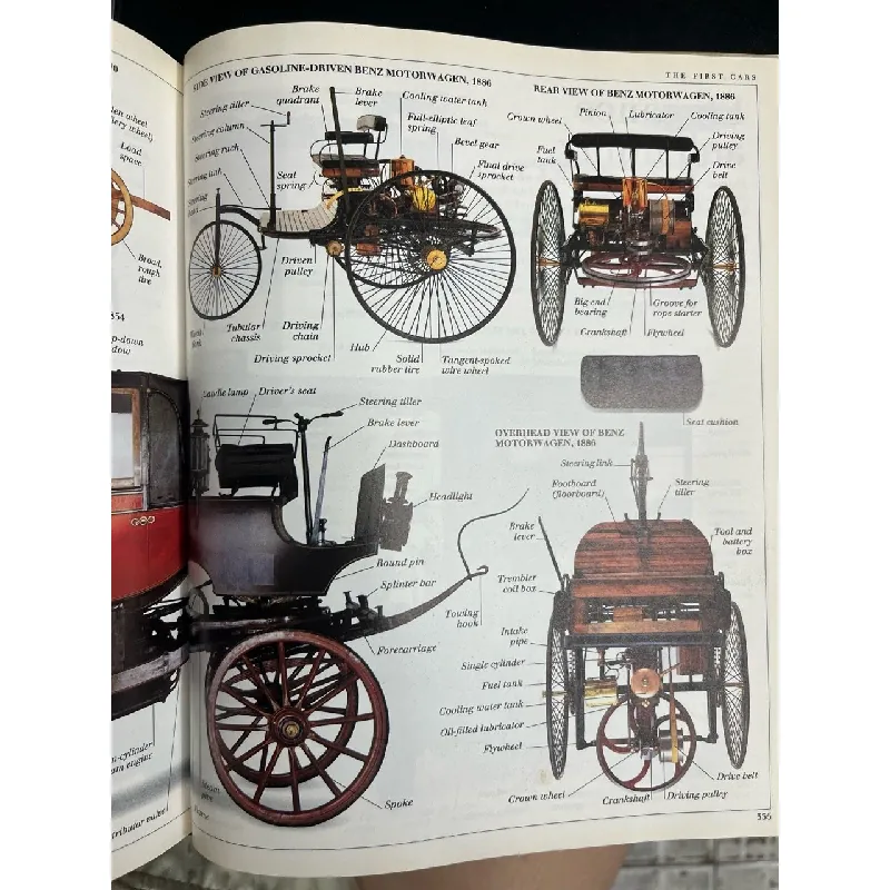 Ultimate Visual Dictionary 689415