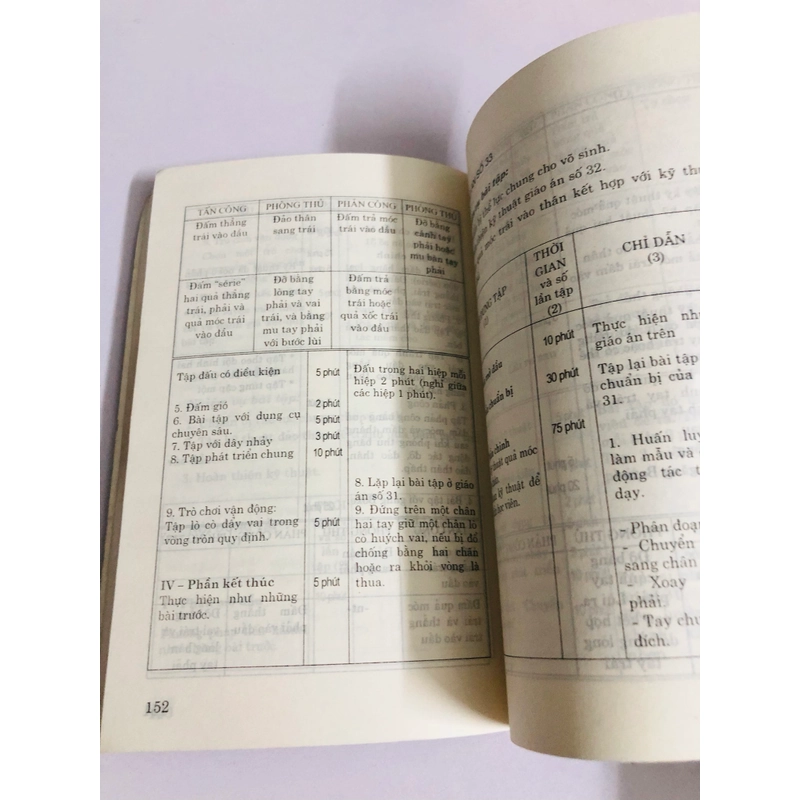 HUẤN LUYỆN BOXING  - 240 trang, nxb: 2003 542179