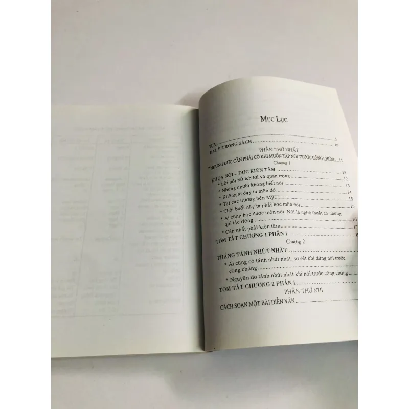 NGHỆ THUẬT NÓI CHUYỆN TRƯỚC CÔNG CHÚNG ( Nguyễn Hiến Lê) 932048