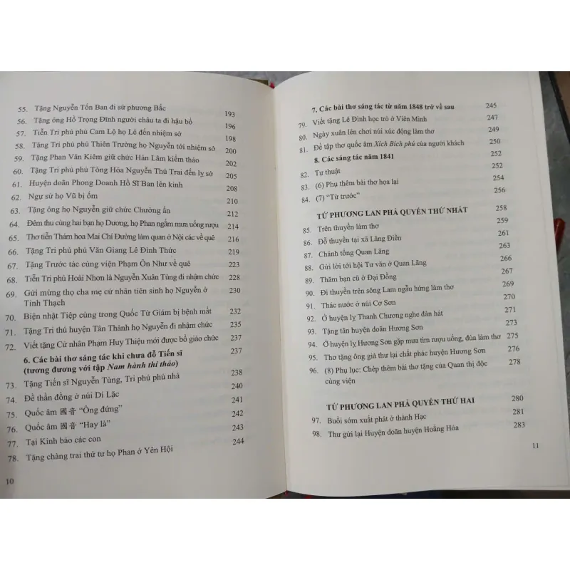 CẨM ĐÌNH THI TẬP - Thám hoa Phan Thúc Trực 699250