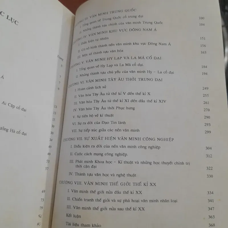 Lịch sử VĂN MINH THẾ GIỚI 594422