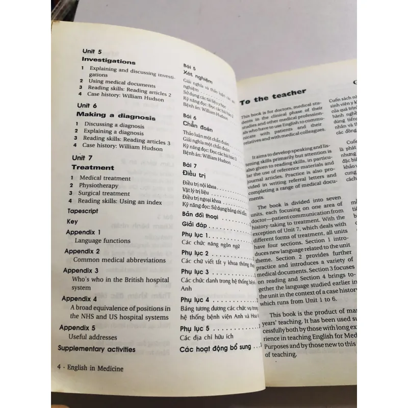 TIẾNG ANH TRONG Y KHOA  777002