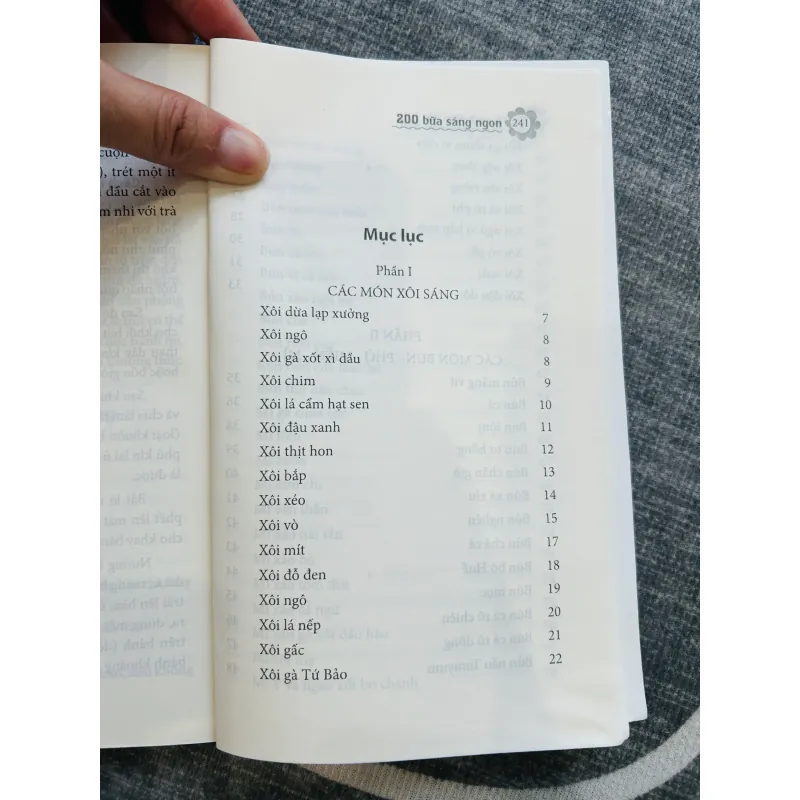 200 Bữa sáng ngon 1022268