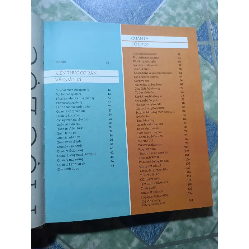 How management work - Hiểu hết về quản lý 1003451