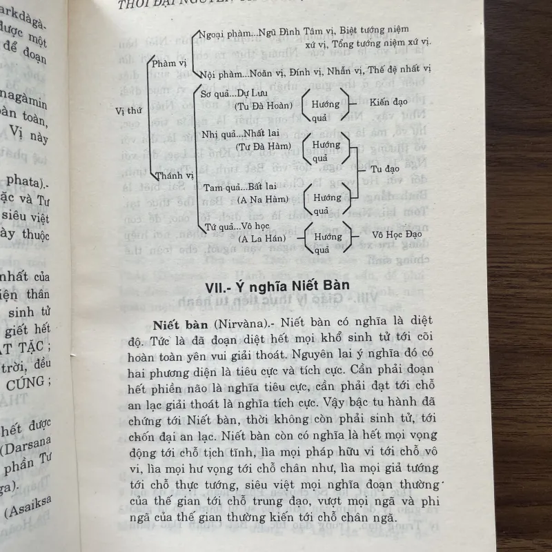 Lược sử Phật Giáo Ấn Độ - HT. Thích Thanh Kiểm 936365