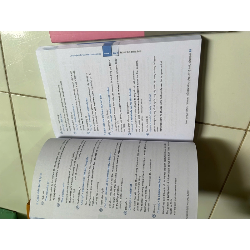 Hackers Ielts Basic - Speaking + Hackers Ielts Basic - Writing 477539